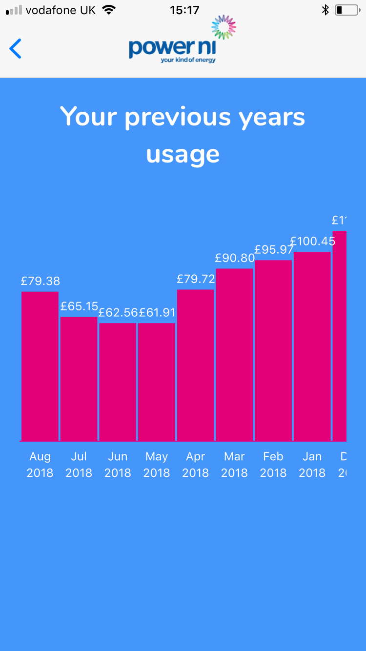 Usage.png